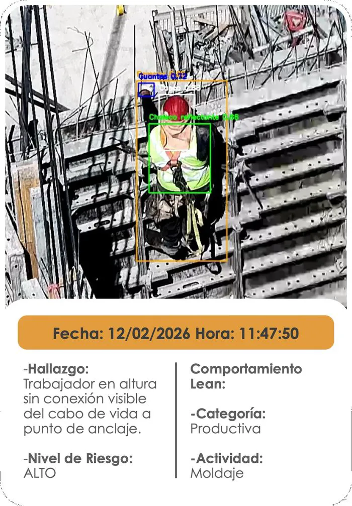 Hallazgo: trabajador en altura sin conexión visible del cabo de vida a punto de anclaje
